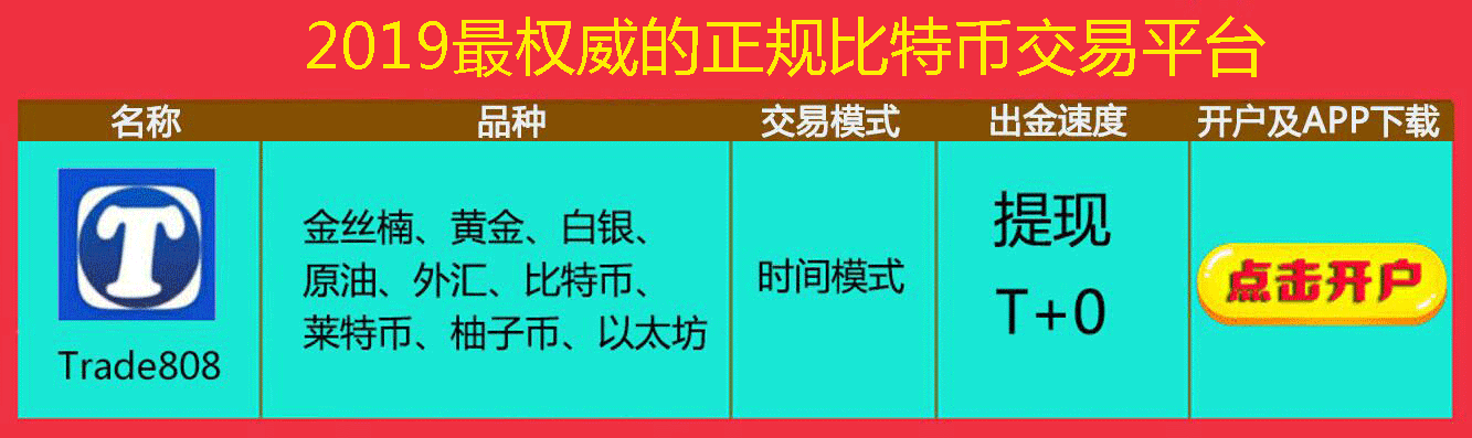 数字货币交易平台推荐